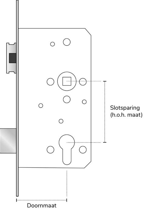Diagram dat de PC-maat en doornmaat van een insteekslot illustreert