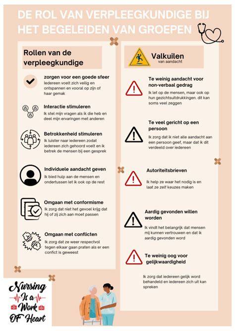 Infographic: Rollen en aansprakelijkheid bij lekkage in huurwoningen