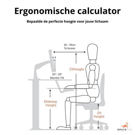 Hoogte- en diametermatrix voor wasmachineafvoer