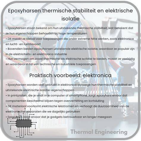 Infographic: Eigenschappen van epoxyharsen bij elektrische isolatie