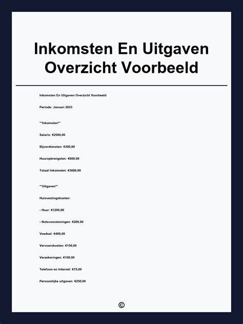 Overzicht van vergunningplicht en Bbl-eisen