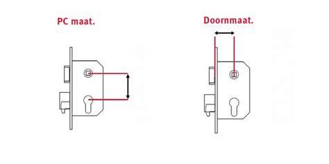 Infographic: PC-maat en doornmaat uitgelegd