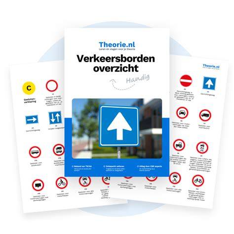 Infographic: Gebruikelijk aanbetalingspercentage per type klus en regels per land
