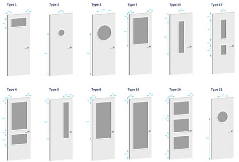 Infographic: Verschillende formaten en deurtypes van kwartronde douchecabines