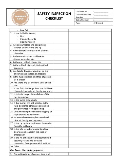 Checklist: veiligheids- en processtappen bij vlinderen