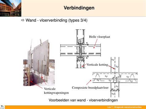 Infographic: Overzicht van dilatatievoegen en verankering bij cellenbeton wanden