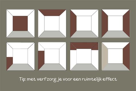 Afbeelding die de ruimtelijke effecten van lichte en donkere vloeren in verschillende interieurs demonstreert.