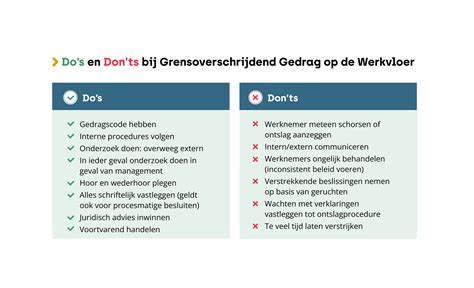 Tip-overzicht: Do's en Don'ts bij cement DIY