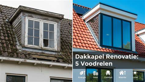 Infographic over de renovatiestappen en kostencategorieën van dakkapel renovatie
