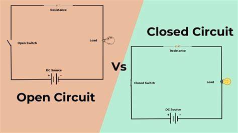 Infographic: Relais vs. open/close-circuit voor cv-systemen