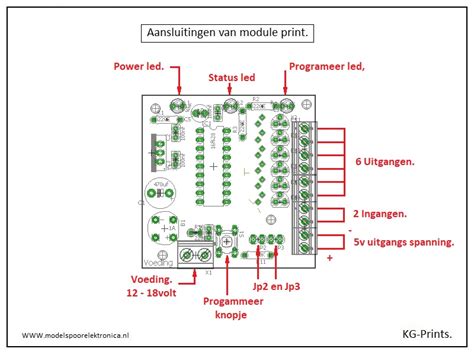 Schema van de IF-01 print met aansluitingen