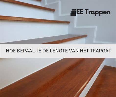 Informatieve infographic over stappenplan trapgat behangen