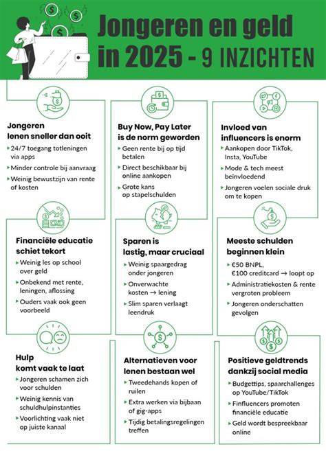 Infographic: Flitsers vs. vliegtuigen - risico’s en veiligheidsprincipes
