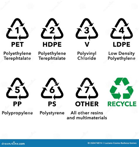 Illustratie van verschillende soorten kunststof hoekprofielen