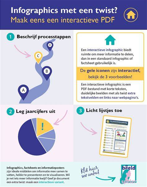 Infographic: Organisatie en processen bij JK Vloerverwarming
