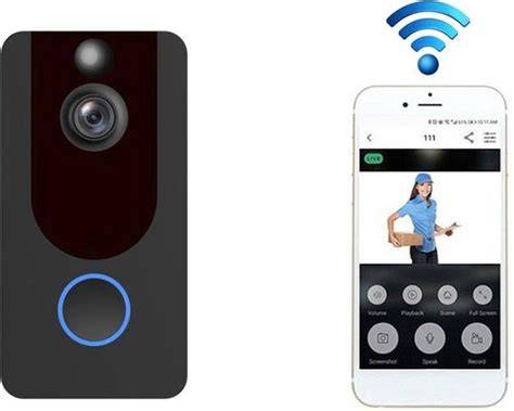 Infographic: werkingsprincipe slimme deurbel (camera, bewegingssensor, app, opslag)