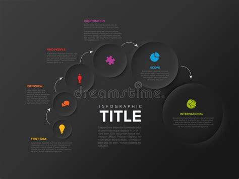 Infografiek: Bitumenmodificatie opties
