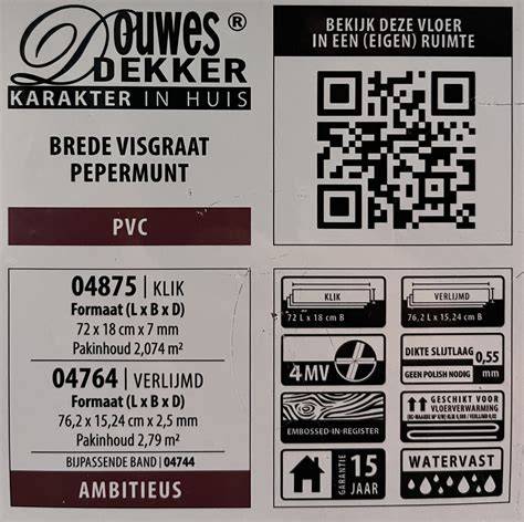 Infographic over legpatronen en voordelen van Douwes Dekker PVC