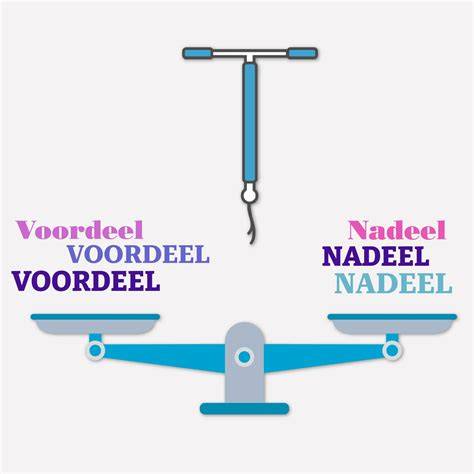 Diagram: Voordelen en nadelen van borstels