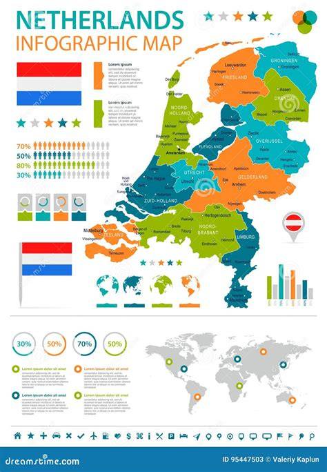 Infographic kaart van Deventerweg renovatie en betrokken stakeholders