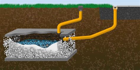 Diagram: drainagesysteem met buizen, filterdoek en grindbed