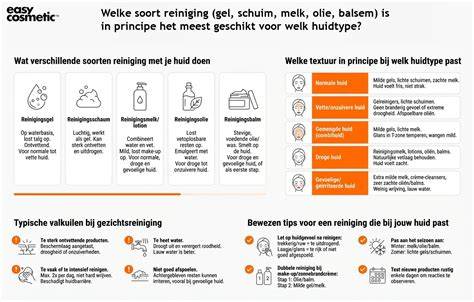 Diagram: welke boenmachine past bij welke toepassing (reiniging, onderhoud, schuren)