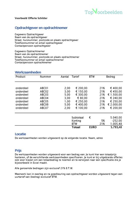 Visuele gids voor het aanvragen van een schilder offerte
