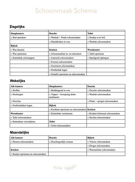 Schema: onderhoudsregime voor HACCP-vloeren