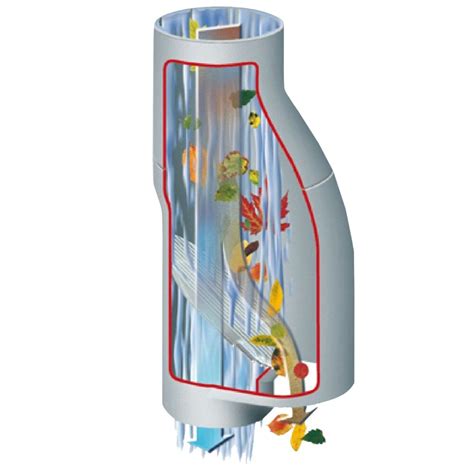 Illustratie van een doorsnede van een regenpijp met een bladvanger die bladeren tegenhoudt.