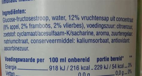 Close-up van de ingrediëntenlijst op een Bodymass verpakking