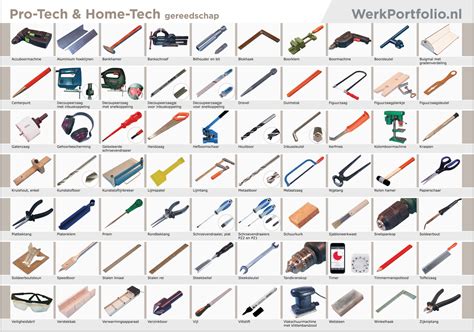 Gereedschap en materialen die nodig zijn voor het plaatsen van een schutting.