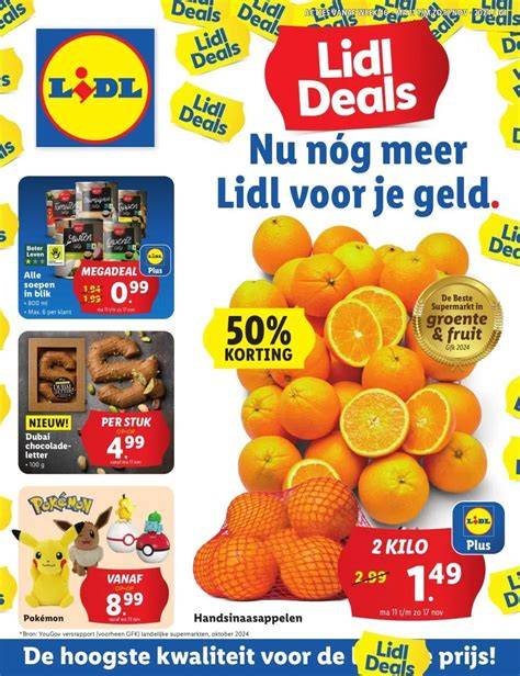 Infographic: overzicht van Lidl aanbiedingen, kortingscodes en dagdeals