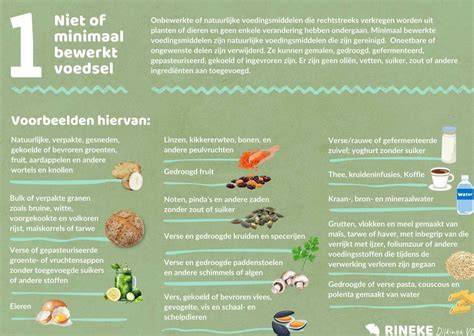 Diagram: Verschillende Métisse producten en hun toepassingen