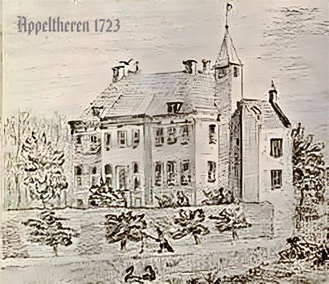 Historische kadastrale schets van erf en perceel