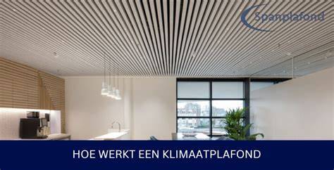 Infographic: werking klimaatplafond (warmte/koeling door water in plafondpanelen)