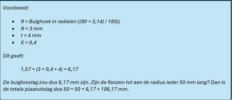Infographic: Overzicht plaatuitslag, neutrale lijn en buiging