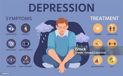 Infographic: Verband tussen depressie en huidpulken