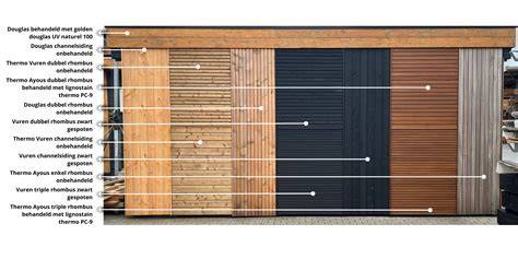 Rhombus Gevelbekleding Visualisatie: patroon en open karakter