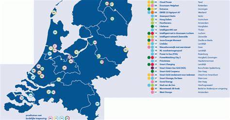 Overzichtskaart met gevelwerken en materialen
