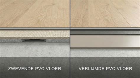 Infographic: Verschil zwevend vs verlijmd parket