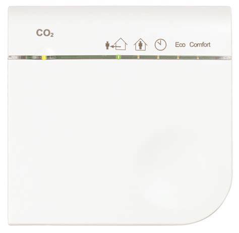 Diagram draadloze bediening RFZ en CO2 bewaking