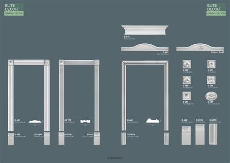 Infographic over architraven en MDF deurlijsten: materialen, montagemethoden, en veelvoorkomende opties