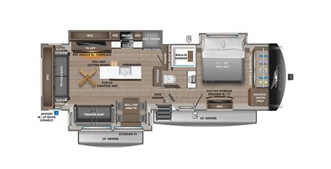 Infographic: Fifth Wheel-ombouw schematic