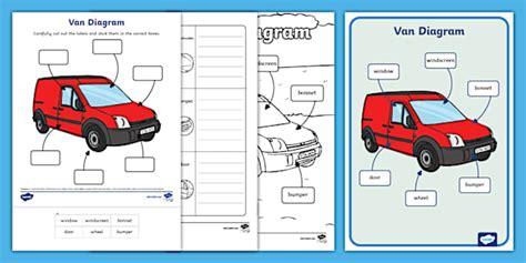 Diagram van ALUSTECK®-installaties in wooncabine