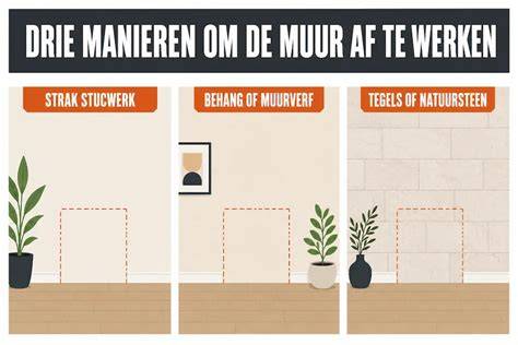 Diagram: Drie manieren van leggen afhankelijk van tegelmaat en dikte