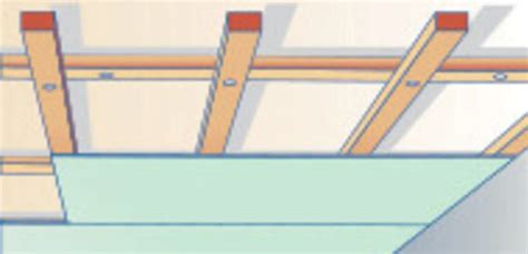 Schematische weergave van een houten regelwerk voor een gipsplaten plafond.