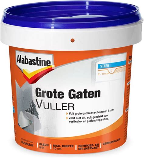 Infographic: Stapsgewijze uitleg van het vullen van gaten met Alabastine Muurvuller