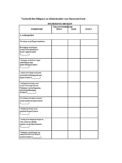 Checklist afschrijvingsregimes vastgoed
