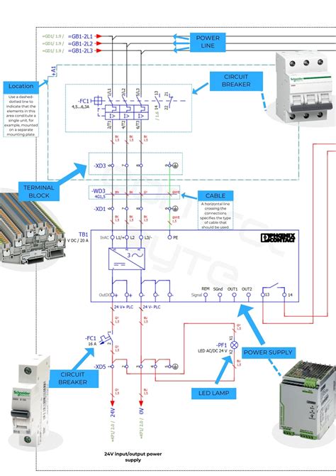 Diagram: montagepositie en schermaanzetting
