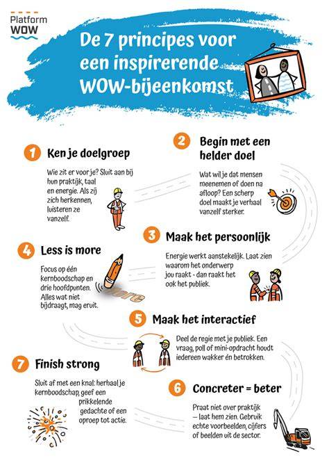 Infographic: Principes van een isolatietransformator en beveiligingsaspecten